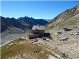 Pfitscher Tal / Val di Vizze - Hochfeilerhütte